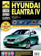 Elantra IV shk